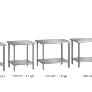 Meja Kerja Stainless Profesional,