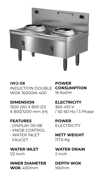 Jual Induction Double Wok IW2-08 16000W-400, kompor wok induksi 2 tungku Jual Induction Double Wok IW2-08 16000W-400, kompor wok induksi 2 tungku