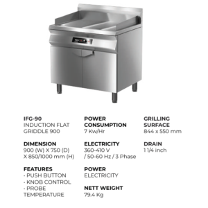 kompor griddle listrik 360-410v 3 phase,
