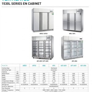 Upright Chiller Freezer 1530L 3 Pintu