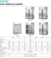 Jual Upright Chiller Freezer 1000L STATIC EN Cabinet RX2 FX2 R4 F4 Terlengkap