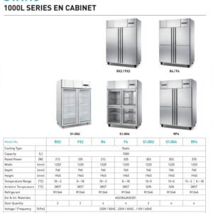 Jual Upright Chiller Freezer 1000L STATIC EN Cabinet RX2 FX2 R4 F4 Terlengkap