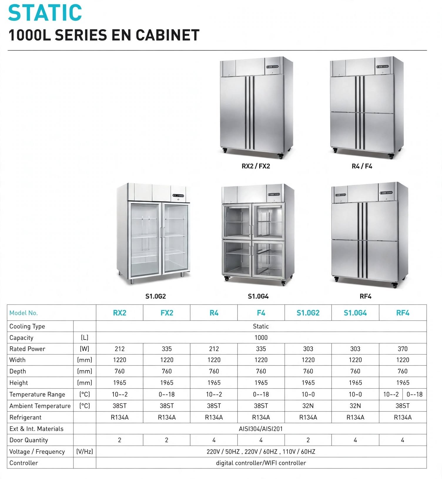Jual Upright Chiller Freezer 1000L STATIC EN Cabinet RX2 FX2 R4 F4 Terlengkap Jual Upright Chiller Freezer 1000L STATIC EN Cabinet RX2 FX2 R4 F4 Terlengkap