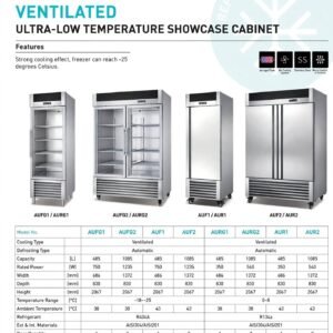 Showcase Cabinet 1 & 2 Pintu - Kaca dan Solid Door 485L - 1085L