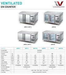 Harga Meja Pendingin Komersial 2 Pintu 260L 380L WMS