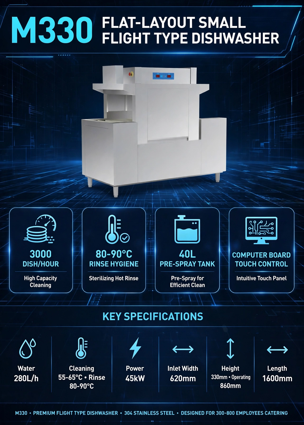 dishwasher untuk kantin pabrik, dishwasher untuk kantin perusahaan besar, dishwasher untuk catering 300-800 porsi, dishwasher compact untuk hotel, dishwasher untuk restoran besar dengan ruang terbatas dishwasher untuk kantin pabrik, dishwasher untuk kantin perusahaan besar, dishwasher untuk catering 300-800 porsi, dishwasher compact untuk hotel, dishwasher untuk restoran besar dengan ruang terbatas
