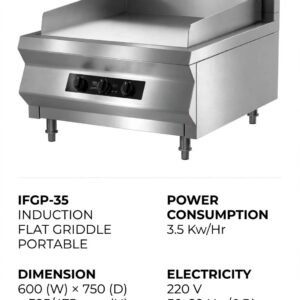 jual Kompor Induksi Listrik Griddle Datar Portable