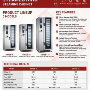 Mesin pengukus multifungsi restoran